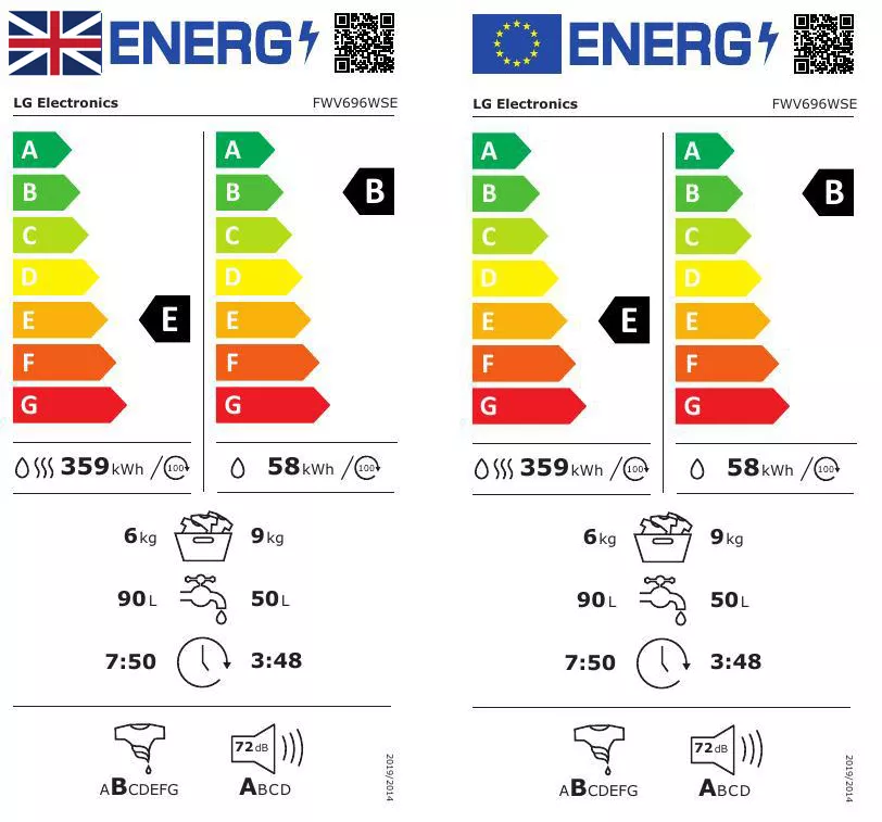 LG FWV696WSE 9kg/6kg Freestanding Condenser Washer Dryer - White 4 LG FWV696WSE 9kg/6kg Freestanding Condenser Washer Dryer - White - Image 2
