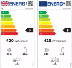 LG GSBV70DSTF_GH American Style Freestanding Frost Free Fridge Freezer - Graphite -Prime Kitchen lg gsbv70dstf gh american style freestanding frost free fridge freezer graphite8806091426826 EUP EN