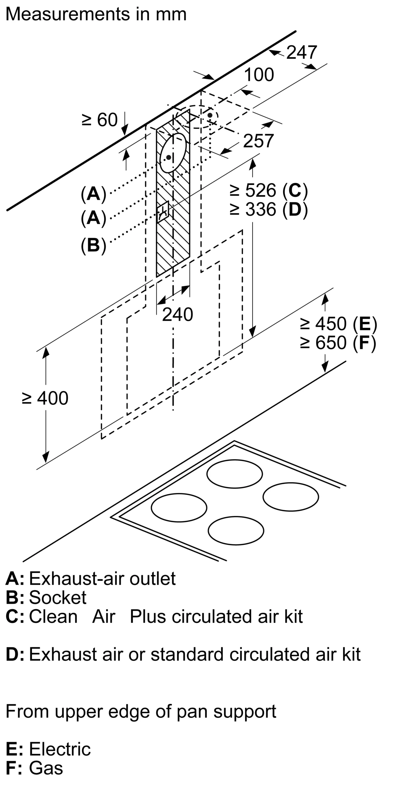 Neff N30 D85IEE1S0B Black Stainless Steel Angled Cooker Hood, (W)80cm 6 Neff N30 D85IEE1S0B Black Stainless Steel Angled Cooker Hood, (W)80cm - Image 4