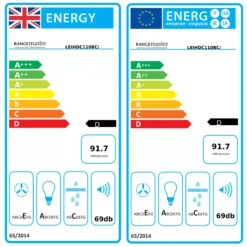 Rangemaster Chimney Hood LEIHDC90BC Black Steel Chimney Cooker Hood, (W)109.8cm 5 Rangemaster Chimney Hood LEIHDC90BC Black Steel Chimney Cooker Hood, (W)109.8cm -Prime Kitchen rangemaster chimney hood leihdc90bc black steel chimney cooker hood w 109 8cm5028683089339 EUP EN