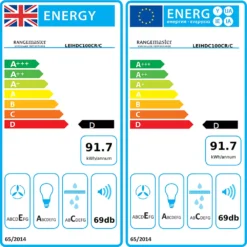 Rangemaster Chimney Hood LEIHDC90BC Cream Steel Chimney Cooker Hood, (W)99.8cm -Prime Kitchen rangemaster chimney hood leihdc90bc cream steel chimney cooker hood w 99 8cm5028683044642 EUP EN