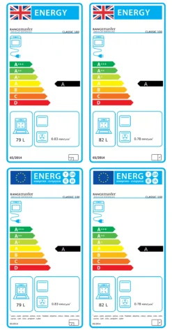 Prime Kitchen -Prime Kitchen rangemaster cla100ecblc freestanding electric range cooker with ceramic hob5028683117605 EUP EN