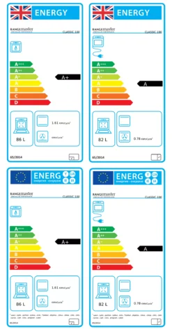 Rangemaster CLA100NGFCRC Freestanding Gas Range Cooker With Gas Hob -Prime Kitchen rangemaster cla100ngfcrc freestanding gas range cooker with gas hob5028683117636 EUP EN