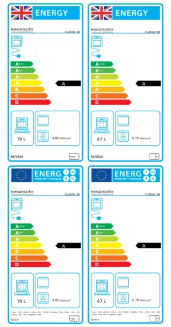 Rangemaster CLA90DFFBLC Freestanding Electric Range Cooker With Gas Hob 15 Rangemaster CLA90DFFBLC Freestanding Electric Range Cooker With Gas Hob -Prime Kitchen rangemaster cla90dffblc freestanding electric range cooker with gas hob5028683116493 EUP EN