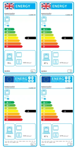Rangemaster CLA90DFFCRC Freestanding Electric Range Cooker With Gas Hob 13 Rangemaster CLA90DFFCRC Freestanding Electric Range Cooker With Gas Hob -Prime Kitchen rangemaster cla90dffcrc freestanding electric range cooker with gas hob5028683116509 EUP EN