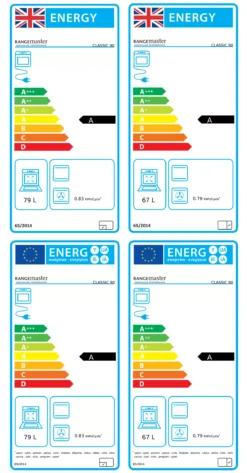 Rangemaster CLA90ECCRC Freestanding Electric Range Cooker With Ceramic Hob -Prime Kitchen rangemaster cla90eccrc freestanding electric range cooker with ceramic hob5028683117438 EUP EN