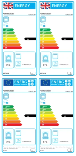 Rangemaster CLA90EIBLC Freestanding Electric Range Cooker With Induction Hob - Black -Prime Kitchen rangemaster cla90eiblc freestanding electric range cooker with induction hob black5028683116943 EUP EN