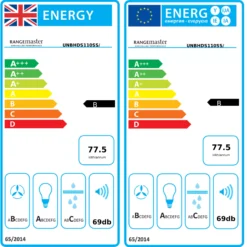 Rangemaster Flat Hood UNBHDS110SS Stainless Steel Chimney Cooker Hood, (W)109.8cm 5 Rangemaster Flat Hood UNBHDS110SS Stainless Steel Chimney Cooker Hood, (W)109.8cm -Prime Kitchen rangemaster flat hood unbhds110ss stainless steel chimney cooker hood w 109 8cm5028683105183 EUP EN