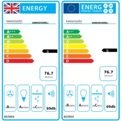 Rangemaster Flat Hood UNBHDS90BL Black Steel Chimney Cooker Hood, (W)89.8cm -Prime Kitchen rangemaster flat hood unbhds90bl black steel chimney cooker hood w 89 8cm5028683105336 EUP EN