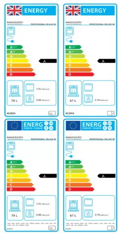 Rangemaster PDL90DFFSLC Freestanding Electric Range Cooker With Gas Hob 9 Rangemaster PDL90DFFSLC Freestanding Electric Range Cooker With Gas Hob -Prime Kitchen rangemaster pdl90dffslc freestanding electric range cooker with gas hob5028683105954 EUP EN