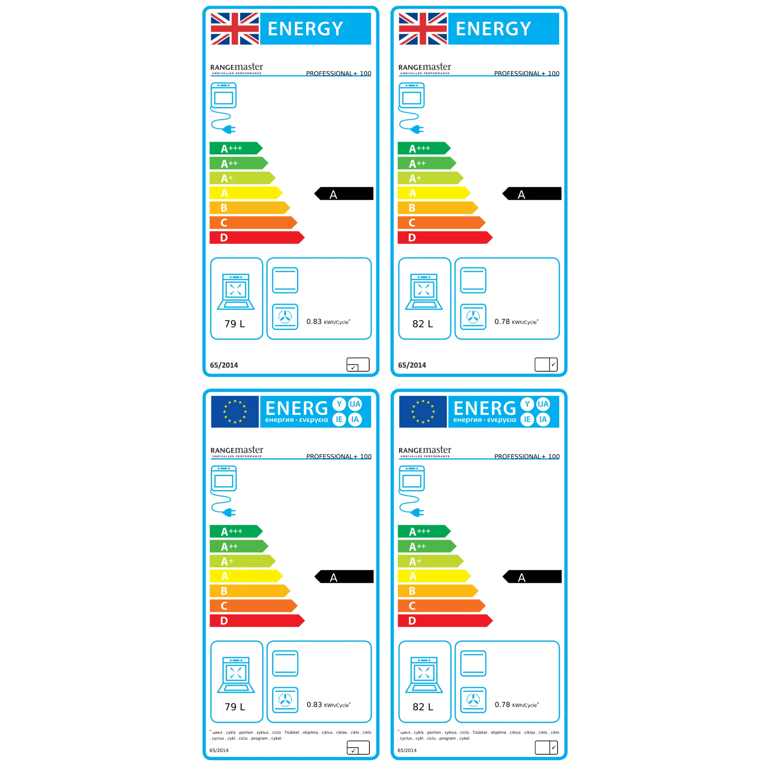 Rangemaster PROP100EIGBC Freestanding Electric Range Cooker With Induction Hob 6 Rangemaster PROP100EIGBC Freestanding Electric Range Cooker With Induction Hob - Image 4