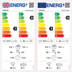 Samsung WD90T654DBN_GH 9kg/6kg Freestanding Condenser Washer Dryer - Graphite 15 Samsung WD90T654DBN_GH 9kg/6kg Freestanding Condenser Washer Dryer - Graphite -Prime Kitchen samsung wd90t654dbn gh 9kg 6kg freestanding condenser washer dryer graphite8806090608551 EUP EN