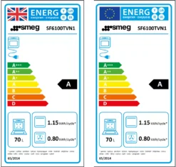 Smeg SF6100TVN1 Built-in Single Multifunction Oven - Black -Prime Kitchen smeg sf6100tvn1 built in single multifunction oven black8017709287368 EUP EN