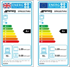 Smeg SFP6101TVN1 Built-in Single Electric Multifunction Oven - Black -Prime Kitchen smeg sfp6101tvn1 built in single electric multifunction oven black8017709282165 EUP EN