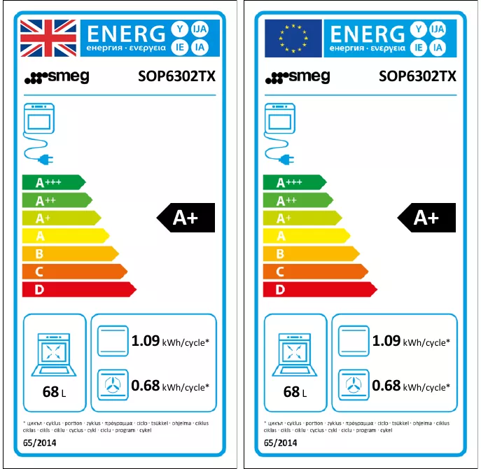 Smeg SOP6302TX Built-in Single Electric Multifunction Oven - Stainless Steel 7 Smeg SOP6302TX Built-in Single Electric Multifunction Oven - Stainless Steel - Image 5