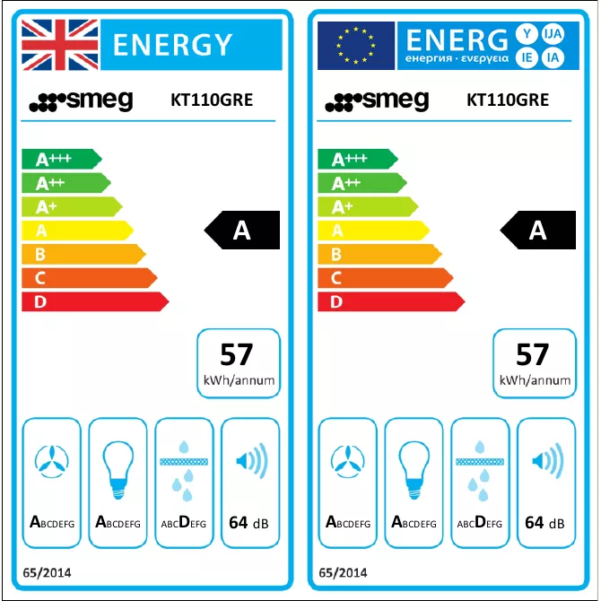 Smeg Victoria KT110GRE_GY Metal Chimney Cooker Hood (W)110cm - Grey 4 Smeg Victoria KT110GRE_GY Metal Chimney Cooker Hood (W)110cm - Grey - Image 2